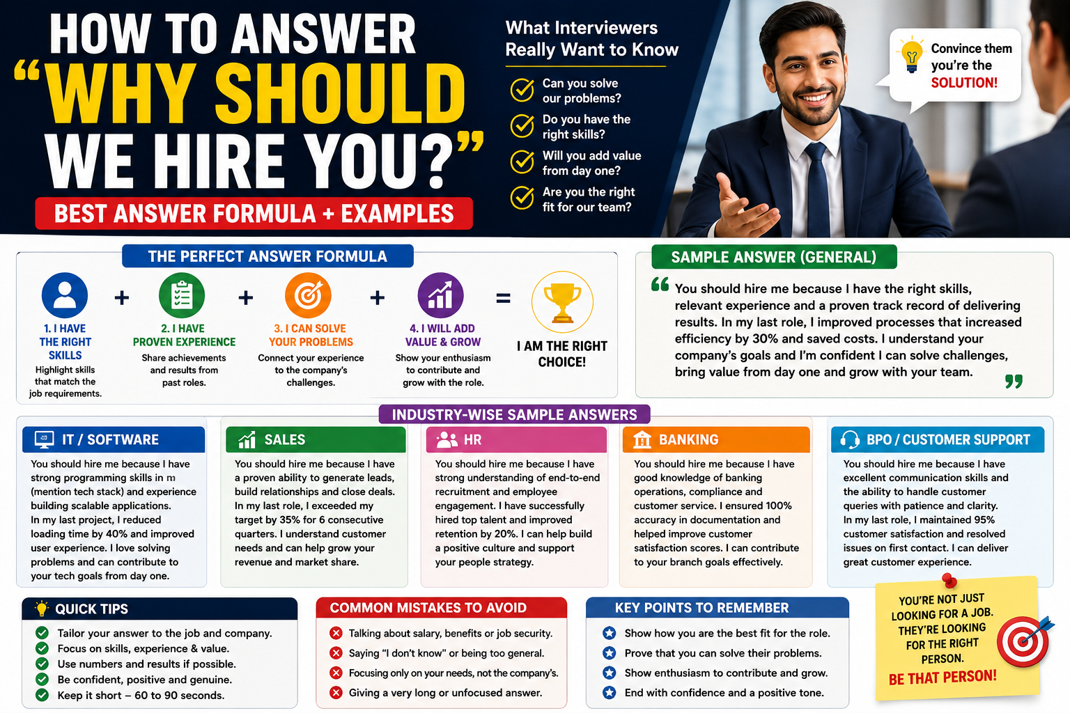 How to Answer Why Should We Hire You — With Examples