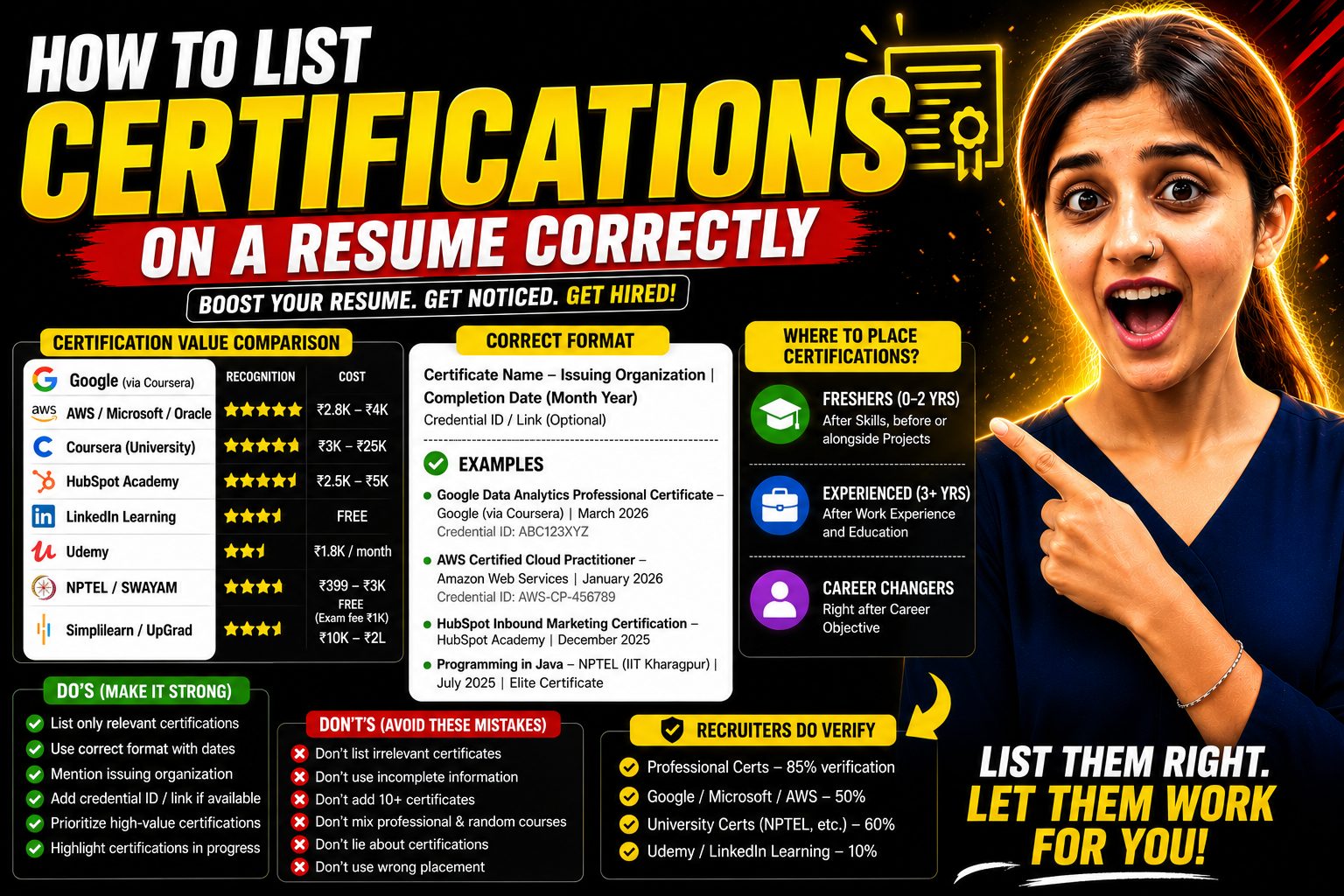 How to List Certifications on a Resume Correctly