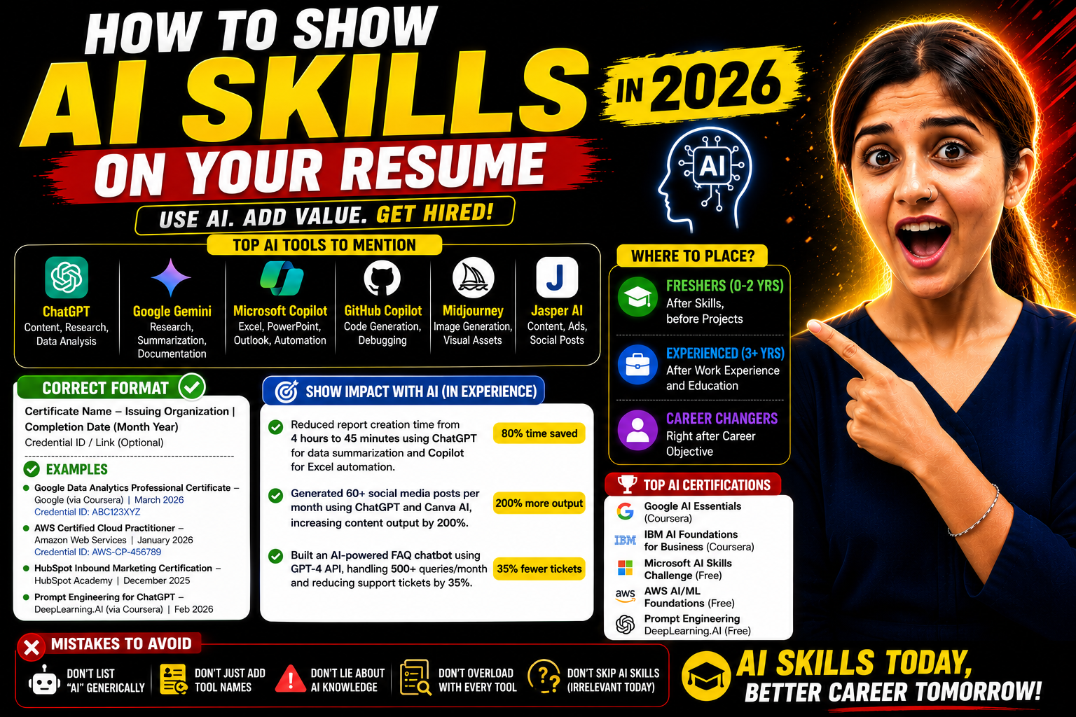 How to Show AI Skills on Your Resume in 2026