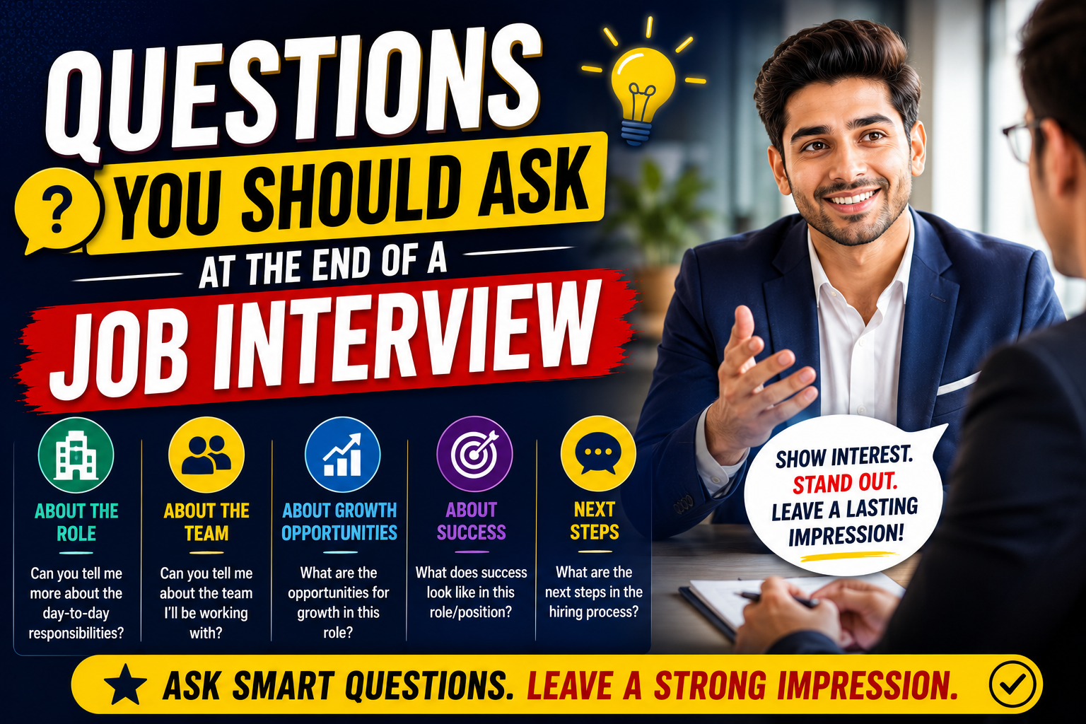 Questions You Should Ask at the End of a Job Interview